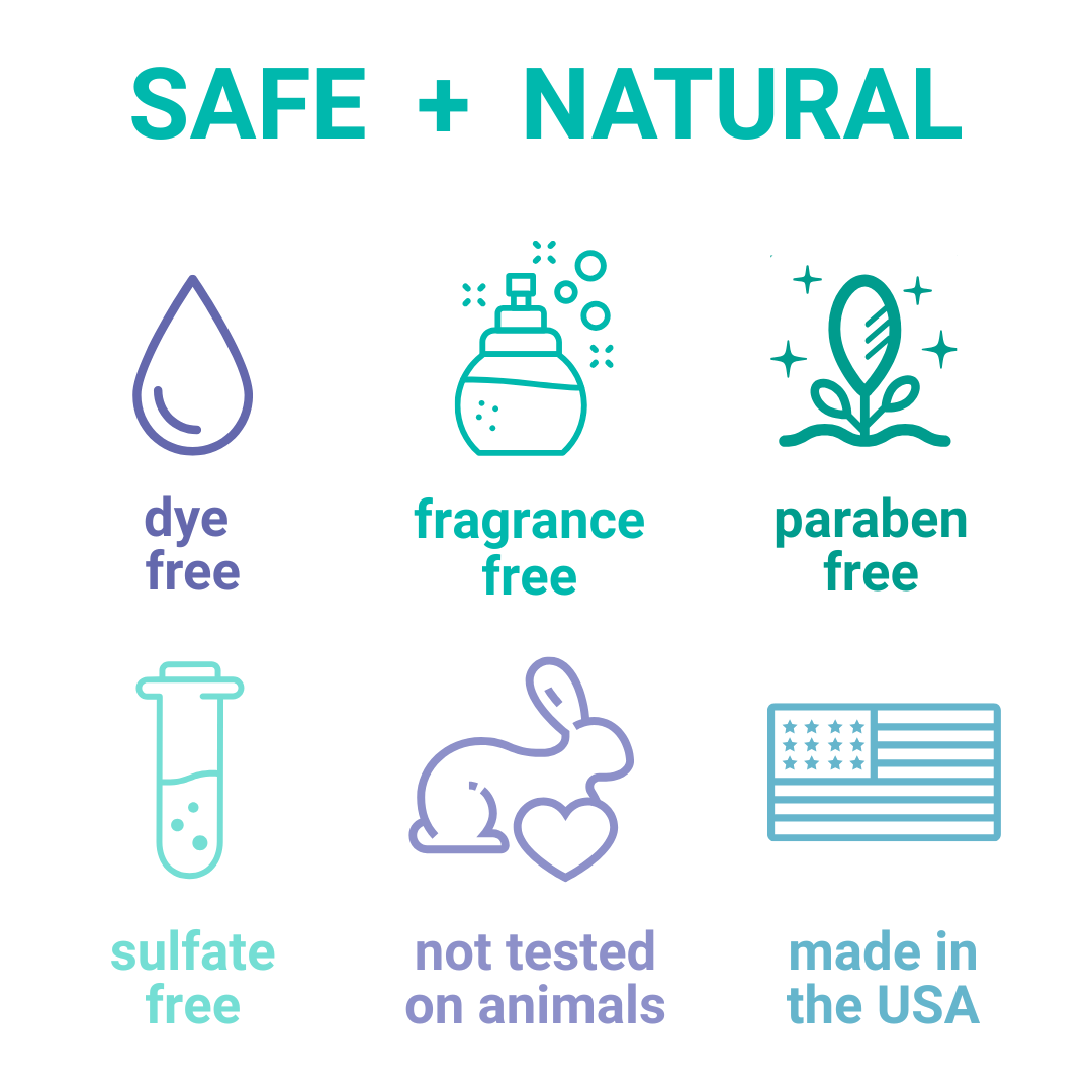Icons indicating product safety. Almond Clear products are dye-free, fragrance-free, paraben-free and sulfate-free. The products are made in the USA and not tested on animals.